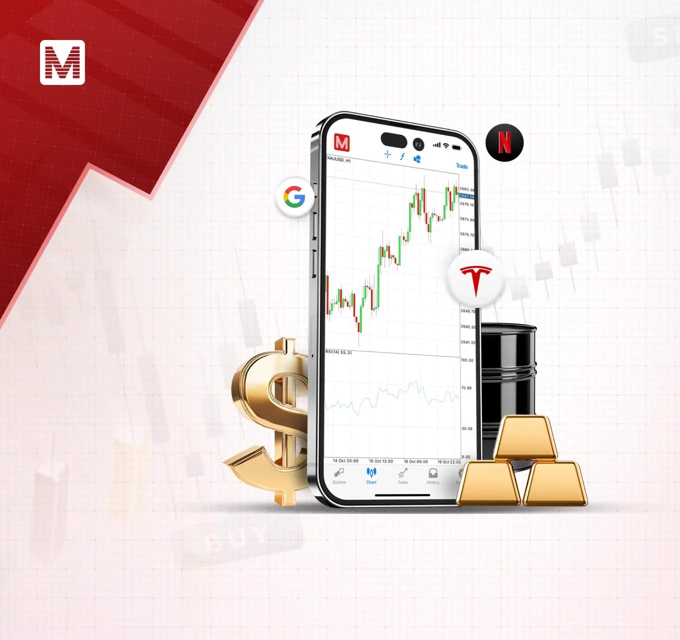 cfd trading beginners guide modern markets